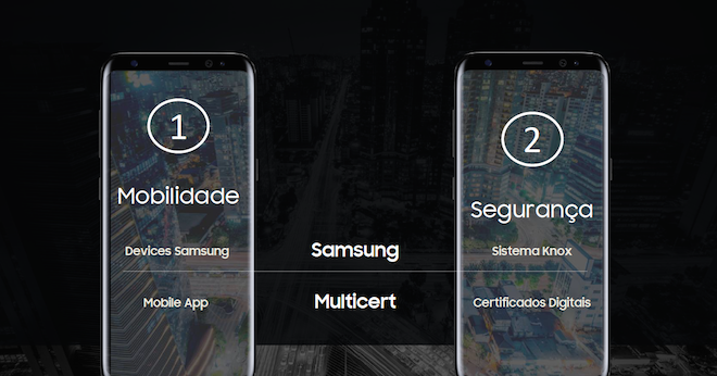 Samsung e Multicert disponibilizam solução de certificação digital