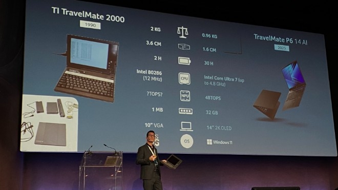 “Queremos ser consistentes com o Canal”: Acer revela nova linha TravelMate Copilot+ PC e reforça compromisso com mercado B2B