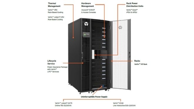 A Vertiv dispõe de uma nova gama de produtos de infraestrutura edge e continua a desenvolver o galardoado programa para Parceiros na EMEA