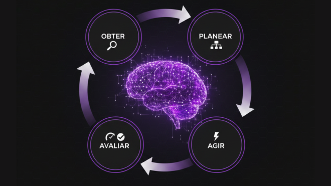 De Modelos a Agentes: A Nova Era da Inteligência Artificial em Redes