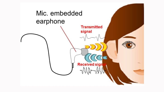 NEC desenvolve tecnologia biométrica para identificação de pessoas através do som