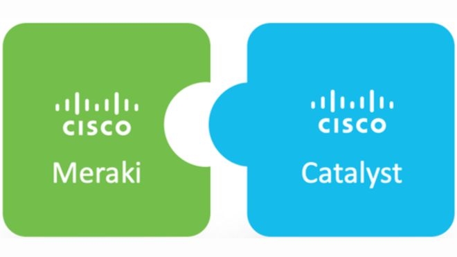 Cisco Catalyst + Meraki, o “match” perfeito na gestão de redes integradas