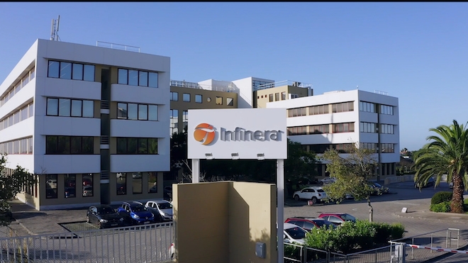 Decunify Parceira tecnológica do maior centro de I&D em Portugal: Infinera