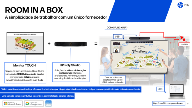 Poly simplifica a colaboração híbrida com o conceito Room in a Box