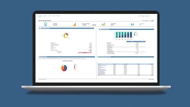 Tirar o máximo partido das vendas com o IBM Incentive Compensation Management