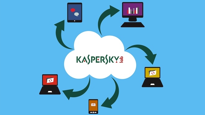 Kaspersky prepara-se para percorrer Portugal e apresentar novidades ao Canal