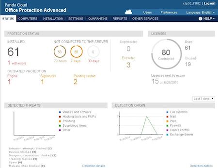 Panda Cloud Office Protection - nova versão da solução multiplataforma para empresas