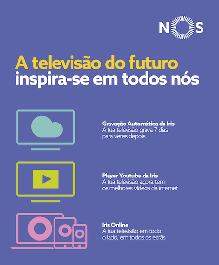 NOS muda forma de ver Vídeos da Net com nova aplicação de TV: Player YouTube