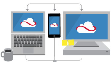 CommVault apresenta solução de backup para endpoints 